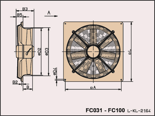 plate-fan-sizes