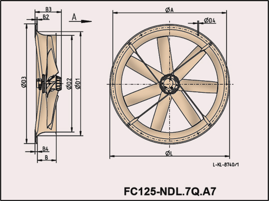 plate-fan-sizes