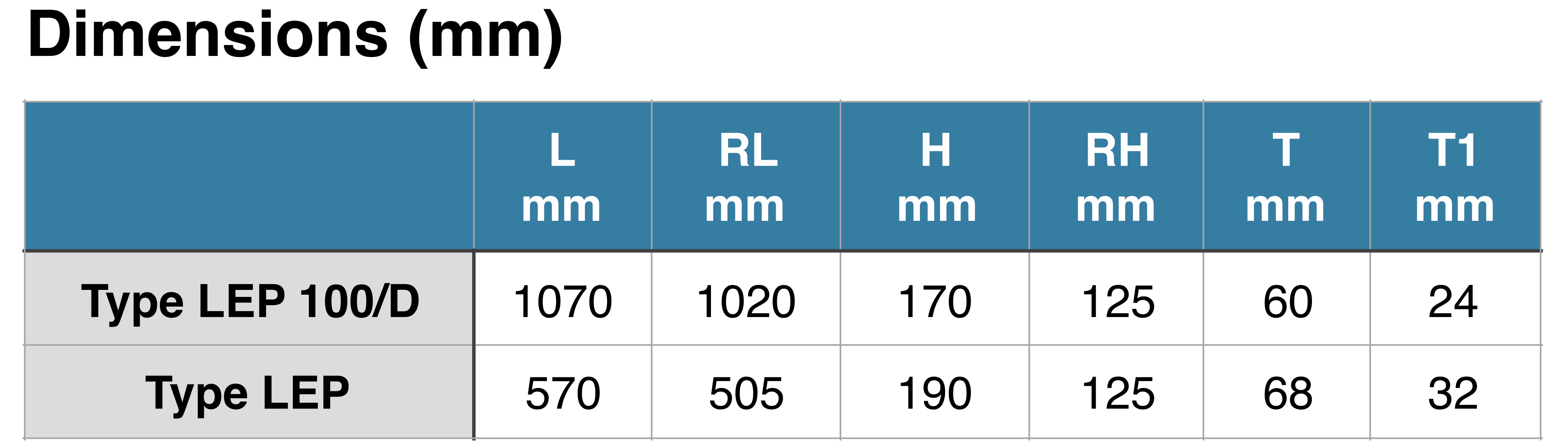 LEP Air Inlet Dimensions